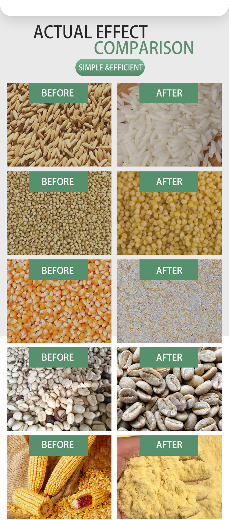 application of rice miller