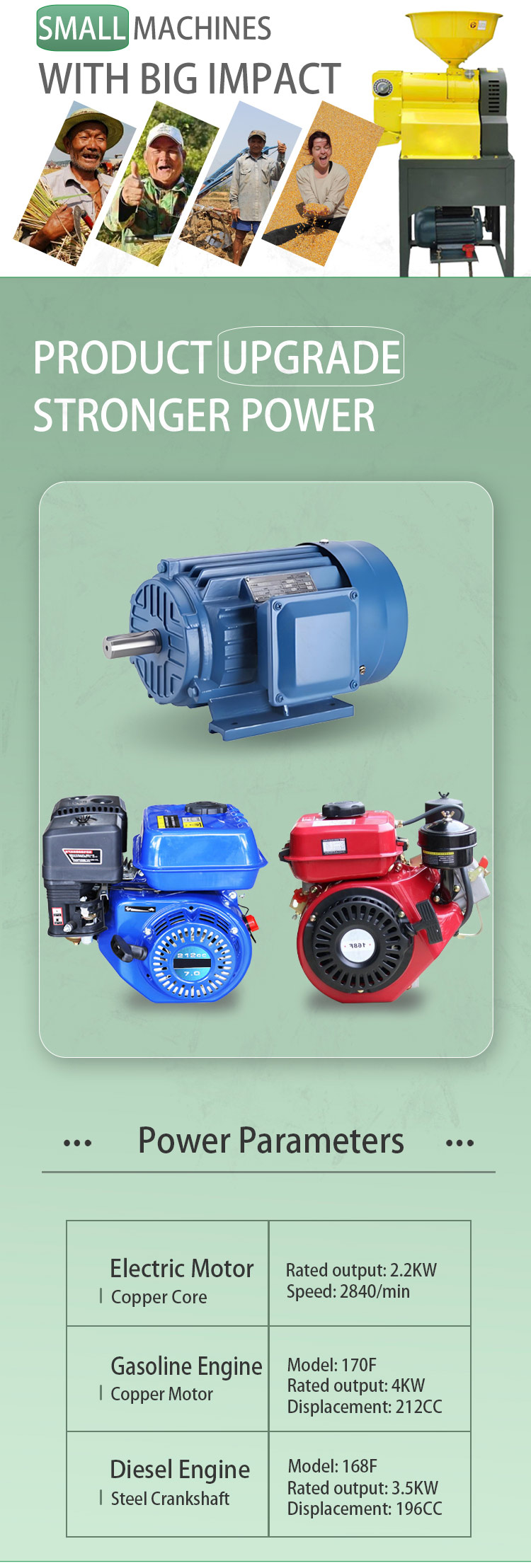 motor of rice miller